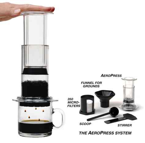 AeroPress