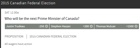 Defeat Harper!